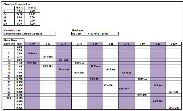 abrasivesllc011003.jpg